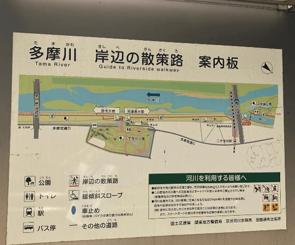 多摩川岸辺の散策路